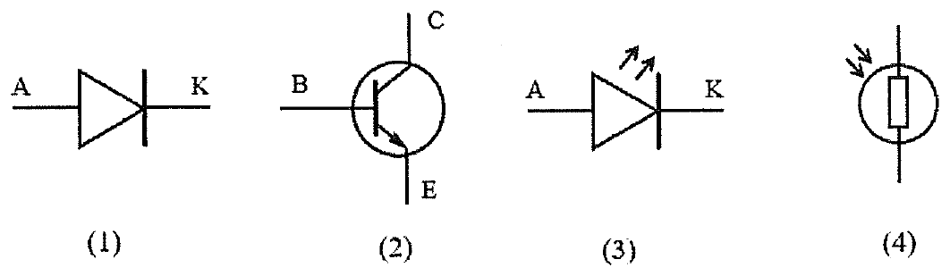 bốn kí hiệu linh kiện điện tử đánh số (1) đến (4): (1) có hai cực A, K; (2) có ba cực B, C, E trong vòng tròn; (3) có hai cực A, K và mũi tên hướng ra; (4) là hình chữ nhật trong vòng tròn có mũi tên hướng vào
