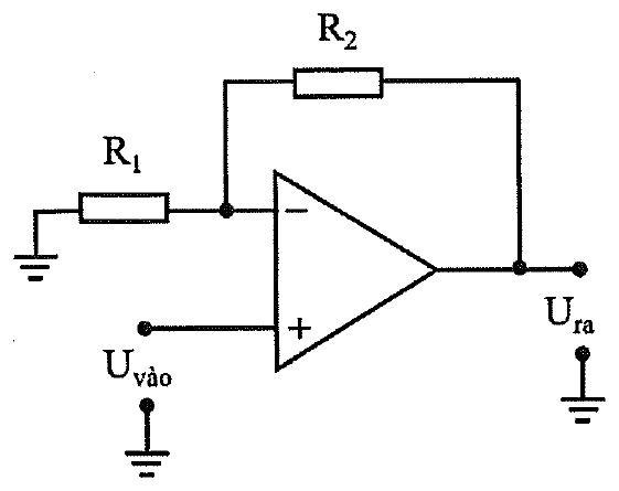 sơ đồ mạch khuếch đại thuật toán: điện áp vào U_vào đưa vào đầu không đảo (+); R1 nối từ đầu đảo (−) xuống đất, R2 nối từ đầu ra về đầu đảo; lấy ra U_ra ở đầu ra