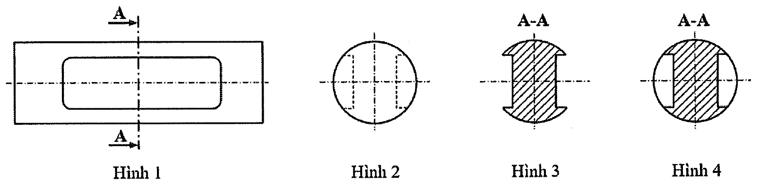 bốn hình biểu diễn: Hình 1 hình chữ nhật có lỗ hình chữ nhật bo góc, có kí hiệu vị trí mặt phẳng cắt A-A; Hình 2 hình tròn có các nét đứt; Hình 3 và Hình 4 cùng ghi A-A, có gạch mặt cắt