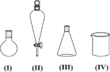 bốn dụng cụ: (I) bình cầu, (II) phễu có khóa, (III) bình tam giác, (IV) cốc thủy tinh
