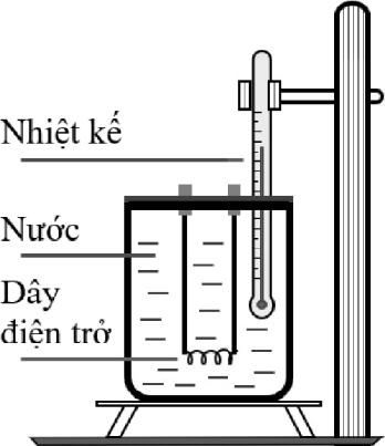 bình nhiệt lượng kế chứa nước, có nhiệt kế và dây điện trở nhúng trong nước, đặt trên giá