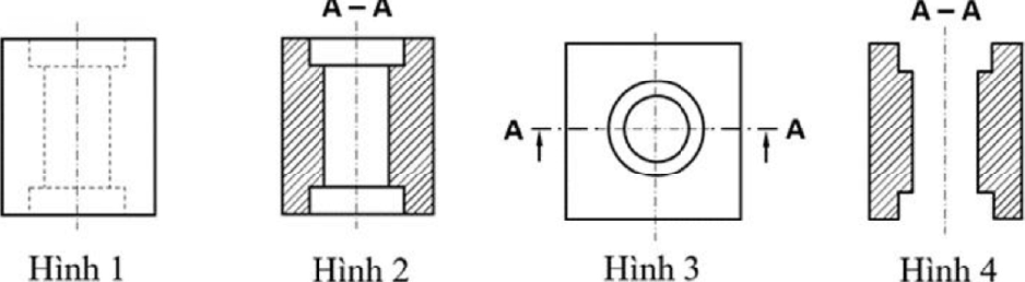 bốn hình biểu diễn của một ống trụ trong khối hộp: Hình 1 hình chiếu có nét đứt, Hình 2 hình cắt A – A có gạch mặt cắt, Hình 3 hình chiếu bằng có vị trí mặt phẳng cắt A – A, Hình 4 mặt cắt A – A