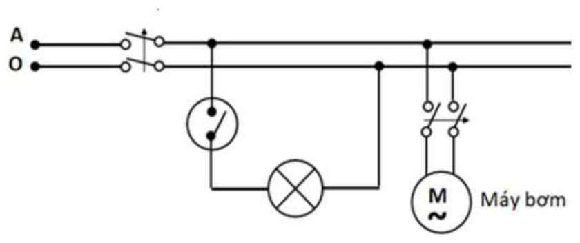 Sơ đồ mạch điện gia đình gồm dây A, O, bóng đèn và máy bơm