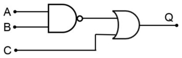 Mạch logic: A và B vào cổng thứ nhất (thân phẳng, đầu tròn, có vòng tròn nhỏ ở đầu ra); lối ra của cổng này và C vào cổng thứ hai (mặt sau lõm cong, mặt trước bo tròn), lối ra Q